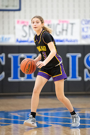 KIN_GVARBB_VS_HCHS_110