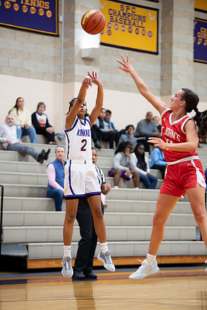 KIN_GVARBB_VS_SJS_101
