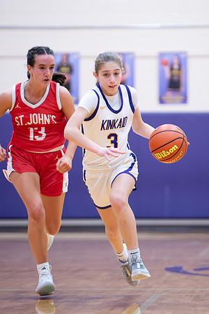 KIN_GVARBB_VS_SJS_122