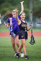 KIN_GVARLAX_VS_HCHS_003
